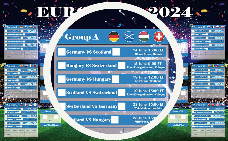 EURO 2024 Wall Chart,EURO 2024 Decorations,EUROS 2024 Wall Chart A2