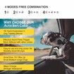 Dog Bark Collar for Dogs, Anti Bark Training Collar with 5 Adjustable Sensitivity and Intensity Beep Vibration Shock for Small Medium Large Dogs