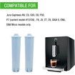2Pcs Replacement Filter, Hiwater Filter Replacement for Jura Clearyl/Claris Blue Capresso Clearyl Coffee Machine Water Filter