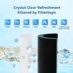 Replacement for EveryDrop Filter 4, Whirlpool EDR4RXD1, Maytag 4396395,UKF8001, UKF8001AXX-200, UKF8001AXX-750, 46-9006, Puriclean II, FMM-2, FL-RF07, Refrigerator Water Filter, 1 Pack