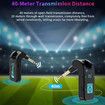 Wireless Guitar Transmitter Receiver,WS-4 2.4GHz Wireless Guitar System Reable Transmitter and Receiver 4 Channels 30m Transmission 282 Degree Rotatable Head 5H Endurance for Electric Guitar Bas