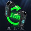 Wireless Guitar Transmitter Receiver,WS-4 2.4GHz Wireless Guitar System Reable Transmitter and Receiver 4 Channels 30m Transmission 282 Degree Rotatable Head 5H Endurance for Electric Guitar Bas