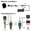 5.8GHz Wireless Microphone System Adapter Wireless XLR Microphone Transmitter and Receiver Wireless Mic 4 Channels for Audio Mixer, PA System and DSLR Camera (MW:1)