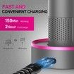 Hair Trimmer for Women, Waterproof Bikini Trimmer for Women for Wet & Dry Use, Rechargeable Hair Trimmer, Electric Razor&Shaver with Standing Recharge Dock