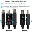 2.4GHz UHF Wireless Microphone System XLR Mic Adapter Wireless Transmitter and Receiver for Dynamic Microphone, Audio Mixer, PA System