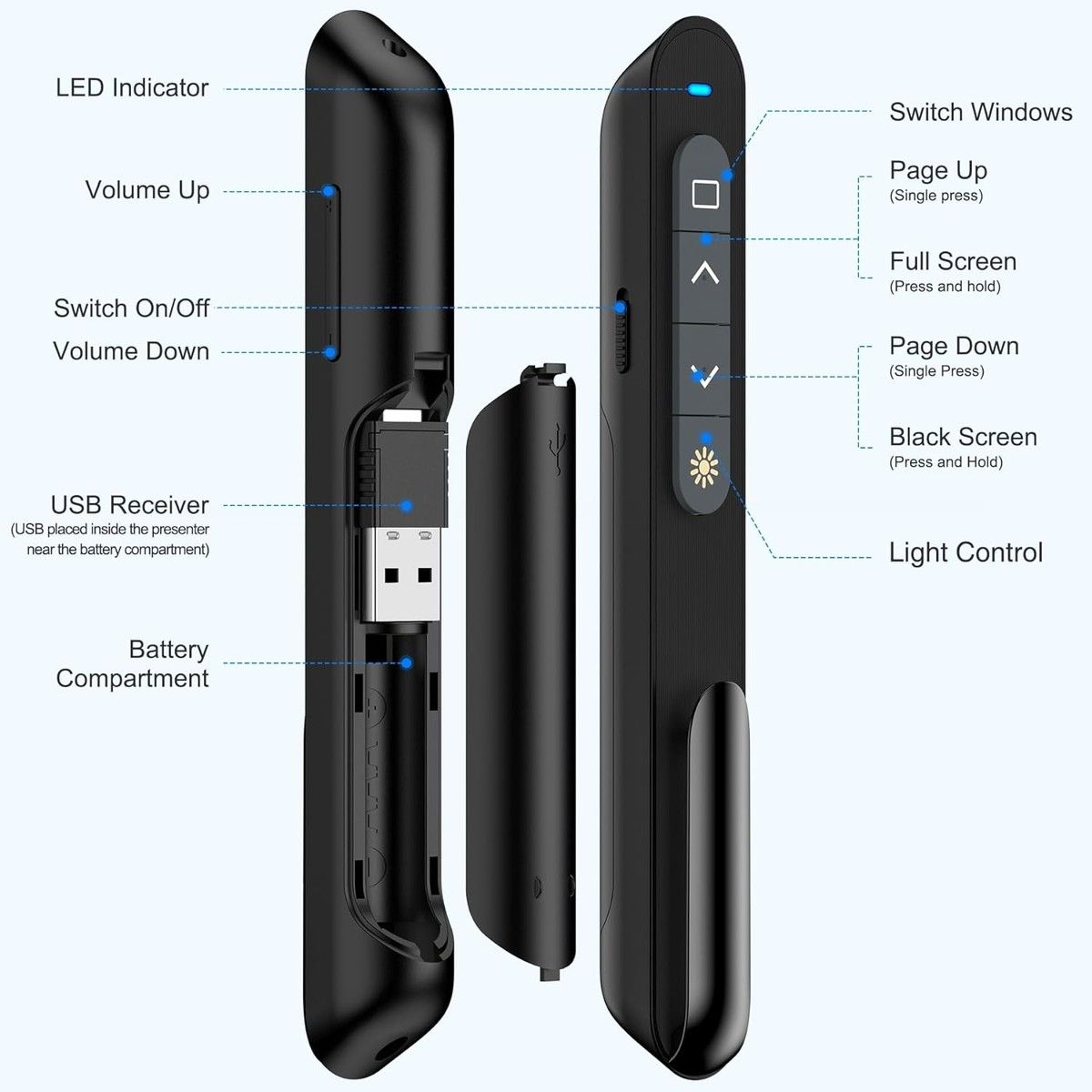 https://img.bestdeals.co.nz/products_pictures/743/74346_710945_F.jpg