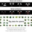Smart Flowerpots,Smart Pet Planter,AI Planter,Intelligent Flowerpots,Multiple Expressions,7 Smart Sensors,and AI Chips Make Raising Plants Easy and Fun for Living Room,Plant-free (Green)