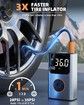 Tire Inflator Portable Air Compressor,Cordless Air Pump for Car Tires,150 PSI Electric Bike Tire Pump with LED Light,Digital Pressure Gauge