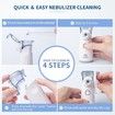 Portable Nebulizer - Nebulizer for Teens and Kids for The Breath Problem Household Nebulizer Machine with Complete Set of Accessories