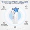 Portable Nebulizer - Handheld Mesh Nebulizer Machine for Teens and Kids Travel and Household Use