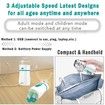 Portable Nebulizer with 3 Adjustable Speed, for Teens and Kids, Handheld Nebulizer for Breathing Issues, with Automatic-Cleaning, Effective for Home Use