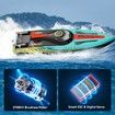 Brushless RC Boat 40+MPH,Remote Control Boat,19 Inch Large Fast Racing Boat for Salt Water,Lake,River,Fishing with Self-Righting,LED Light,Low Battery Alarm