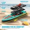Brushless RC Boat 40+MPH,Remote Control Boat,19 Inch Large Fast Racing Boat for Salt Water,Lake,River,Fishing with Self-Righting,LED Light,Low Battery Alarm