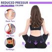 Seat Cushions for Office Chairs, Tailbone Relief Cushion for Office, Home Chair, Car, Wheelchair, Hip, Coccyx, Sciatic (Black)