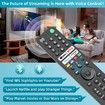 Smart TV Remote Sony Bravia Compatible Voice Control LED OLED 4K Google Android XR XBR KD Series 2019 2023 Command