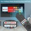 Smart TV Remote Sony Bravia Compatible Voice Control LED OLED 4K Google Android XR XBR KD Series 2019 2023 Command