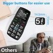 4G VoLTE Senior Basic Big Button Mobile Phones Elderly SOS Alarm Call Button,1800mah Battery, Torch, FM Radio, USB-C Charging Dock