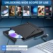 External USB 3.0 Type-C DVD Drive Portable CD Burner Player Reader Writer with TF SD Card Slots and USB Ports for Laptop Mac PC Windows Linux