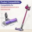 Direct Drive Heads for Dyson V6 DC58 DC59 DC61 DC62 DC72 DC74 Vacuum Floor Cleaning Tile Carpet Wood
