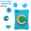 Kids Tablet Android 13 10 Inch 4GB RAM 128GB ROM Bluetooth Parental Control Educational Apps Protective Case Included