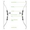 Takedown Recurve Bow and Arrows 68 Inch Sports Archery Hunting Target Shooting Games Outdoor Exercise Equipment 22lbs RH