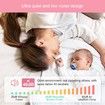 Wearable Breast Pump, Hands Free Electric Breast Pump with 4 Mode 12 Levels, Leak Proof Design and Low Noise (Pink)