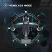 2.4Ghz Rc Aircraft With 720P Hd Camera, Rc Glider With Altitude Hold, Real-Time Image Transmission, High And Low Speed Adjustment