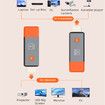 1080P 50m HDMI Wireless Transmitter Receiver Display Dongle Extender AV Adapter for Laptop TV Projector Monitor Plug and Play