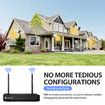 3MP Security Camera Set Wireless Home CCTV House Indoor Outdoor Surveillance System Full HD with 4 Channel WiFi NVR