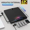 External BLUERAY CD/DVD Drive for Laptop, 7 in 1 USB 3.0 DVD Player Portable CD/DVD Burner, CD ROM External DVD Drive Compatible with Laptop Desktop PC Windows
