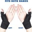 Thumb and Wrist Stabilizer splint for BlackBerry Thumb, Trigger Finger
