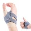 Thumb Brace for Women and Men CMC Thumb Brace, Medium, Fit for Right Hand