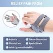 Thumb Brace for Women and Men CMC Thumb Brace, Medium, Fit for Right Hand