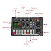 Live Sound Card Audio Mixer, Podcast Audio Interface with DJ Mixer Effects, Voice Changer with Sound Effects for Karaoke Tiktok YouTube Live Streaming Record Gaming