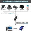 4K HDMI to USB 2.0 Video Capture Card 1080P Cam Link Card Game Capture Card Adapter Screen Record Capture Device for Streaming, Gaming, Video Conference, Teaching, Live Broadcasting