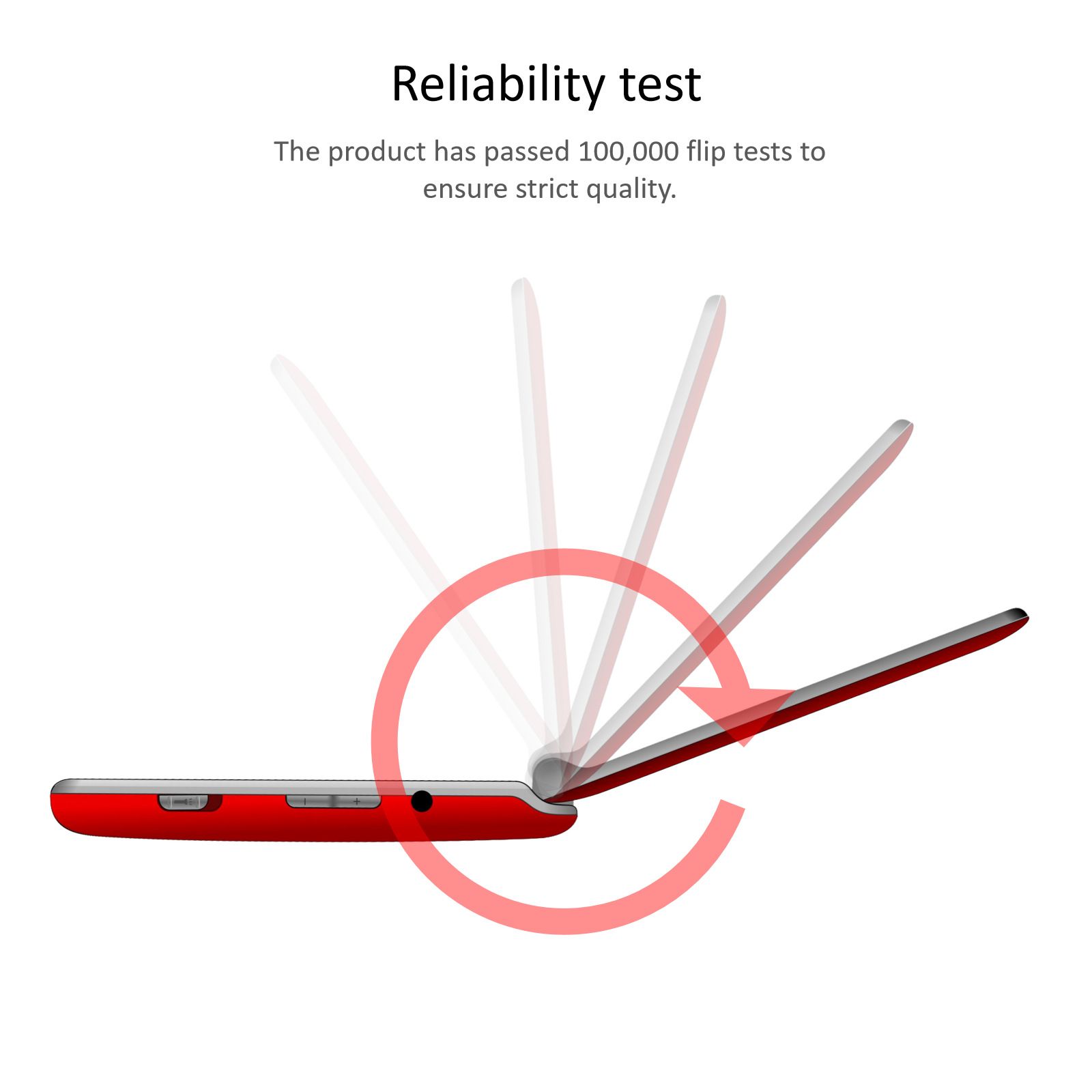 Big Button Cell Phone for Elderly,Sim Free Unlocked Dual Screen Flip