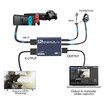 4K Audio Video Capture Card with HDMI Cable, USB 3.0, Full HD 1080P for Game Recording, Live Streaming Broadcasting