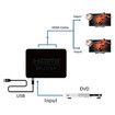 HDMI splitter 1 in 2 out, 4K@30Hz HDMI splitter suitable for dual displays only copies/mirrors, with HDMI corresponding interface devices for TV boxes and projectors, and full HD 1080P 3D.