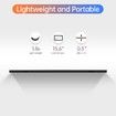 15.6inch Portable Monitor,1080P USB-C HDMI Second External Monitor for Laptop,PC,Mac Phone,PS,x-box,Swich,IPS Ultra-Thin Zero Frame Gaming Monitor/Premium Smart Cover