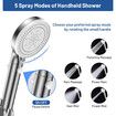 Filtered Shower Head 20 Stage Shower Filter 8In Rain Shower Head with Handheld Showerhead Combo for Hard Water Detachable 5 Modes High Pressure Shower with 60In Stainless Steel Hose & Holder,Chrome