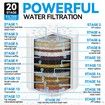 4 Pack 20 Stage Shower Filter Universal Replacement Cartridge Hard Water Purifier Removes Chlorine,Heavy Metals,Iron,Other Sediments,Water Softener with High Output,Skin and Hair Care
