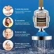4 Pack 20 Stage Shower Filter Universal Replacement Cartridge Hard Water Purifier Removes Chlorine,Heavy Metals,Iron,Other Sediments,Water Softener with High Output,Skin and Hair Care