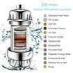 2Pcs Universal Shower Water Filter Cartridges with 20 Stage Reduces Chemicals and Chlorine