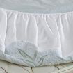 Fully Fitted Waterproof Breathable Single