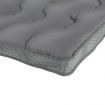 Pillowtop Mattress Topper Protector Queen