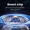 GPS Tracker for Vehicles, Real Time Tracking Device, Magnetic Design, No Subscription Fees GPS Tracker for Car Hidden, Kids, Elderly, Assets,Trucks, Pocket, Sized Tracking Device