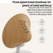 White Noise Machine with Bluetooth,39 Soothing Sounds LED Night Light and Clock Display for Sleeping,Sleep Sound Machine for Office,Insomniacs