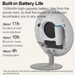 White Noise Machine with Bluetooth,39 Soothing Sounds LED Night Light and Clock Display for Sleeping,Sleep Sound Machine for Office,Insomniacs