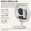 White Noise Machine with Bluetooth,39 Soothing Sounds LED Night Light and Clock Display for Sleeping,Sleep Sound Machine for Office,Insomniacs