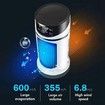 Portable Air Fan 3in1 Cooler Humidifier Evaporative Air Cooler Small Room Dorm Bedroom Camping Office